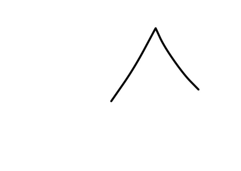 How to draw a tent step by step for beginners - Simple Drawing Ideas